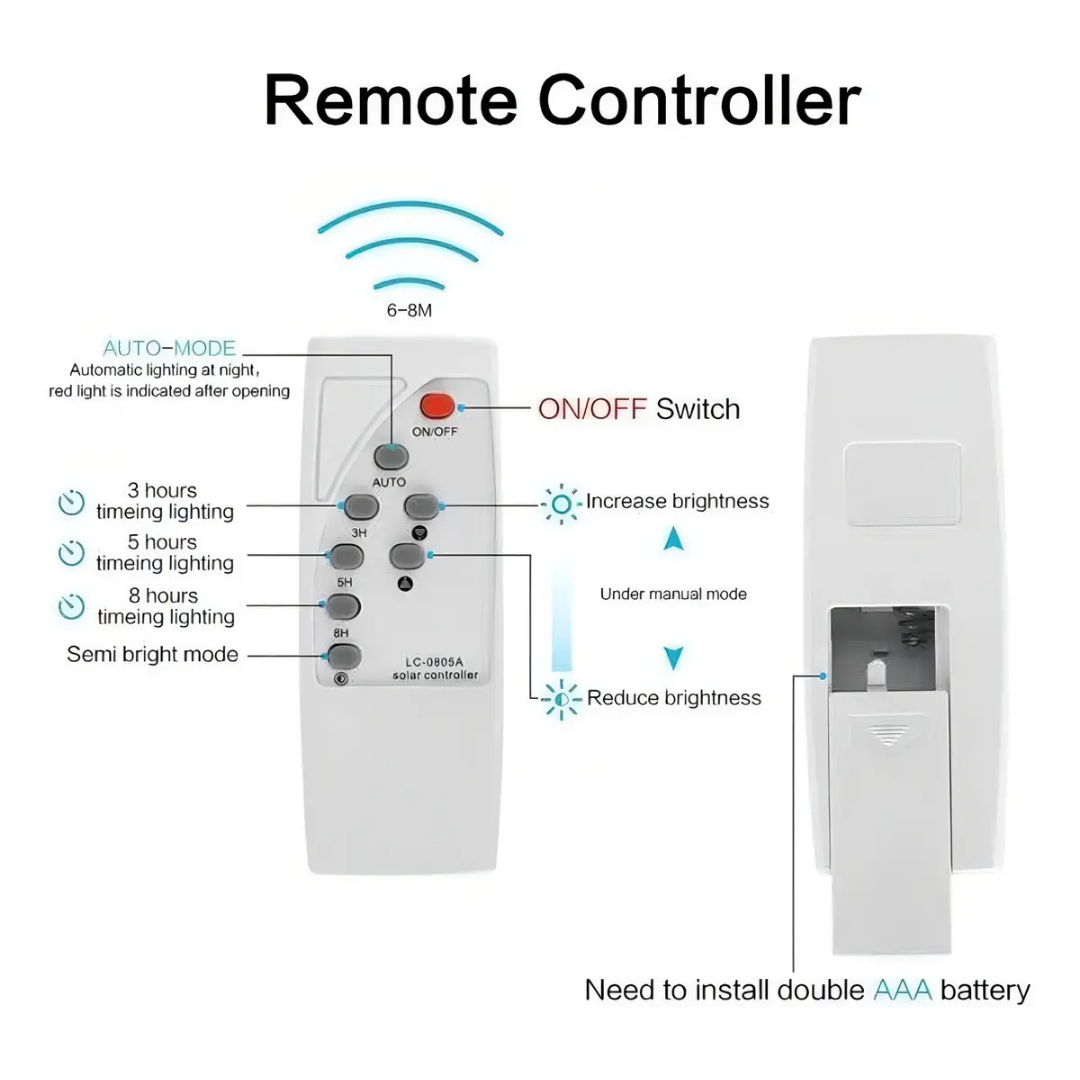 FOCO SOLAR LED 200W CON CONTROL REMOTO - IP66 -LUZ BLANCA FRÍA
