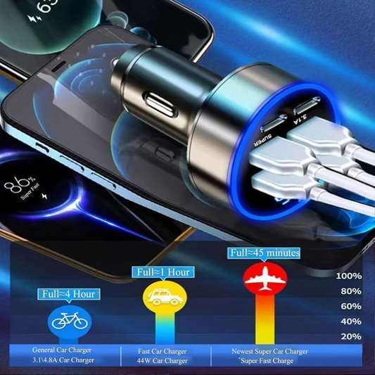 CARGADOR AUTO CARGA RÁPIDA 66W 6 PUERTOS USB Y USB-C QC 3.0 UNIVERSAL