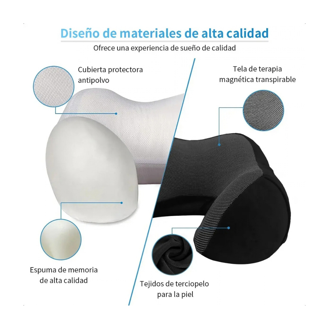 ALMOHADA DE VIAJE ERGONÓMICA PREMIUM