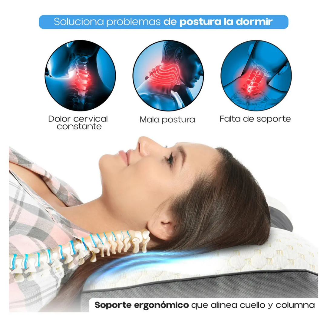 ALMOHADA ORTOPÉDICA CERVICAL ERGONÓMICA TRANSPIRABLE