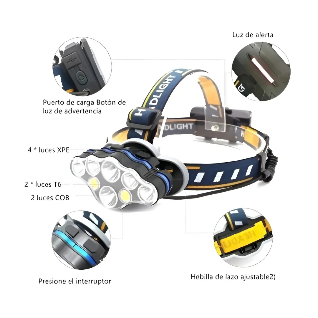 LINTERNA MINERO CABEZA RECARGABLE 8 LEDs POTENTE CON 2 BATERÍAS