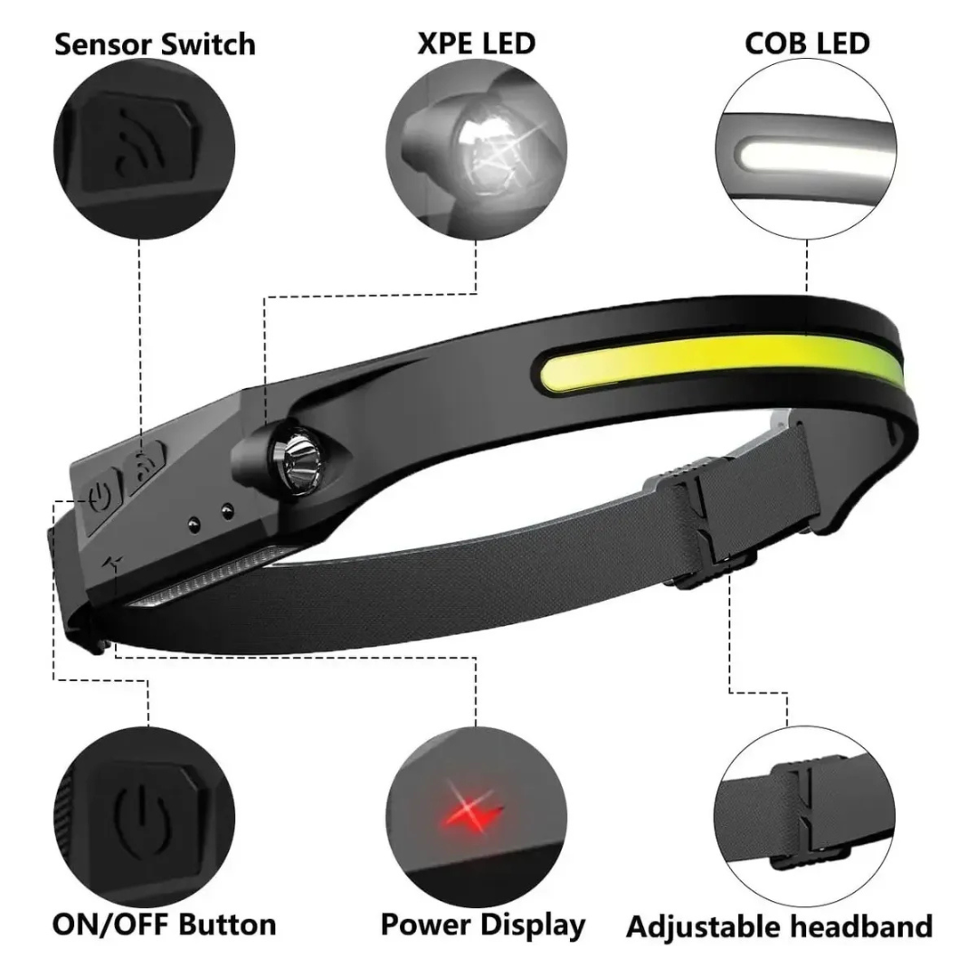 PACK 2 LINTERNAS FOCO LED FULL LUZ