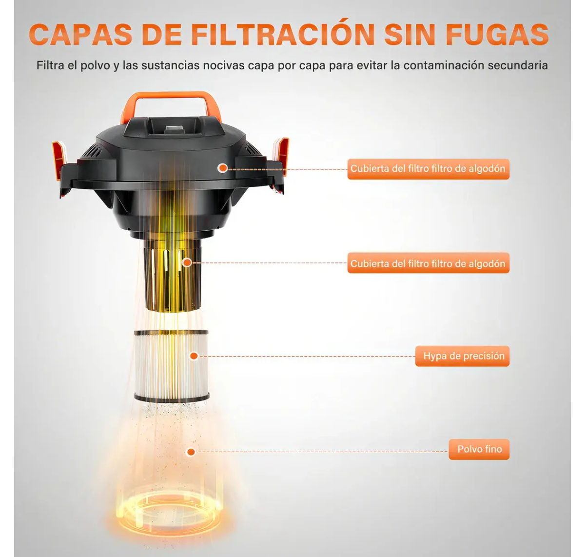 ASPIRADORA INDUSTRIAL ELÉCTRICA SÓLIDOS Y LÍQUIDOS 1500W 20L PLATEADA