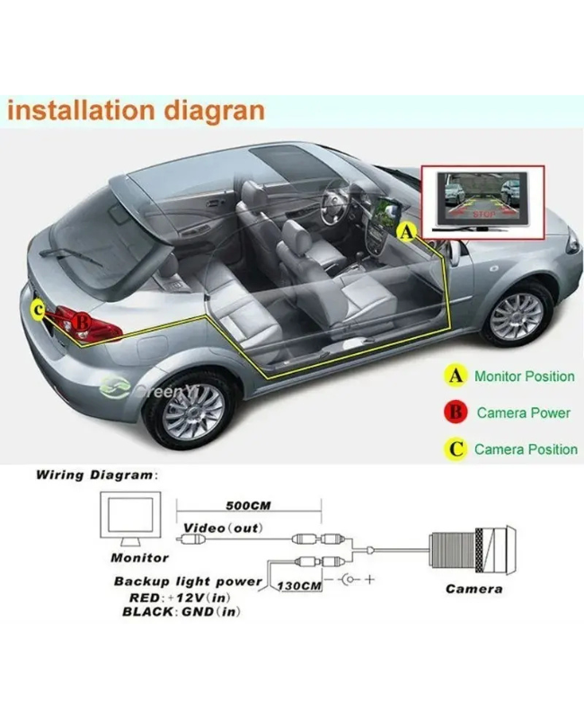 CÁMARA DE REVERSA UNIVERSAL 4 LED CON VISIÓN NOCTURNA IMPERMEABLE PARA AUTO