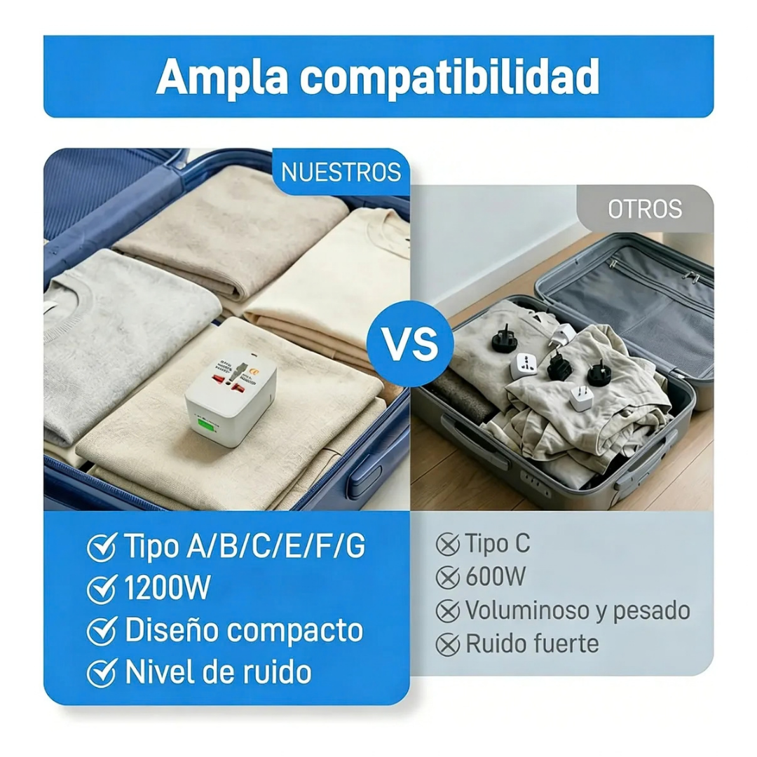 ADAPTADOR MULTIENCHUFE CONVERTIDOR ENCHUFE UNIVERSAL