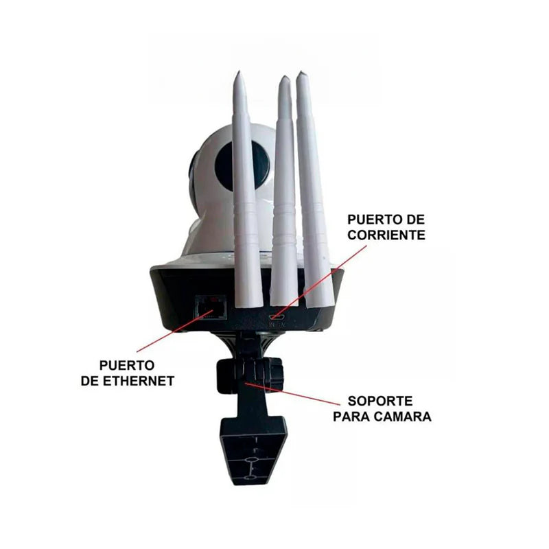 CÁMARA IP ROBÓTICA 360° HD WIFI CON VISIÓN NOCTURNA Y 3 ANTENAS