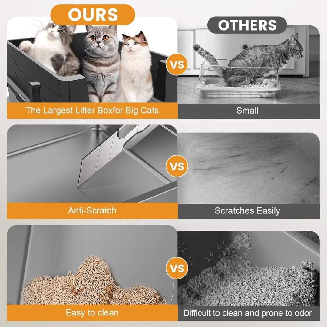 ARENERO PARA GATO GRANDE BAÑO SANITARIO DE ACERO INO