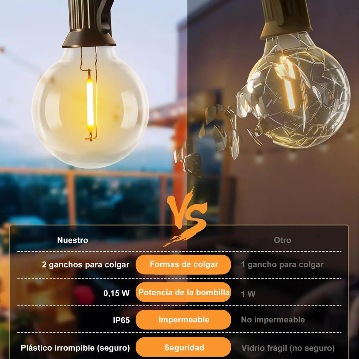 GUIRNALDA SOLAR DE LUCES LED EXTERIOR 25 BOMBILLAS 7,65 M CON CONTROL REMOTO