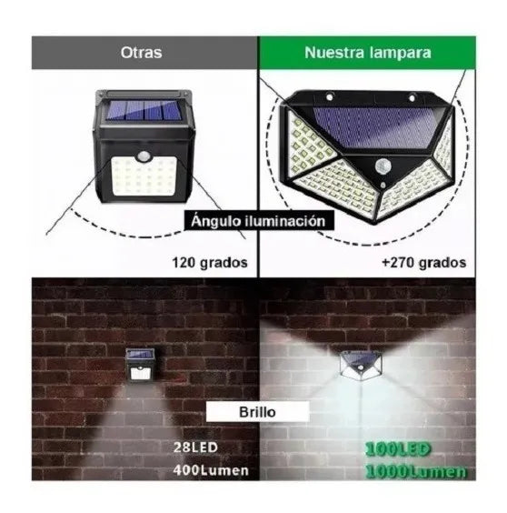 PACK 4 APLIQUES LÁMPARA SOLAR EXTERIOR 100 LED CUADRADO