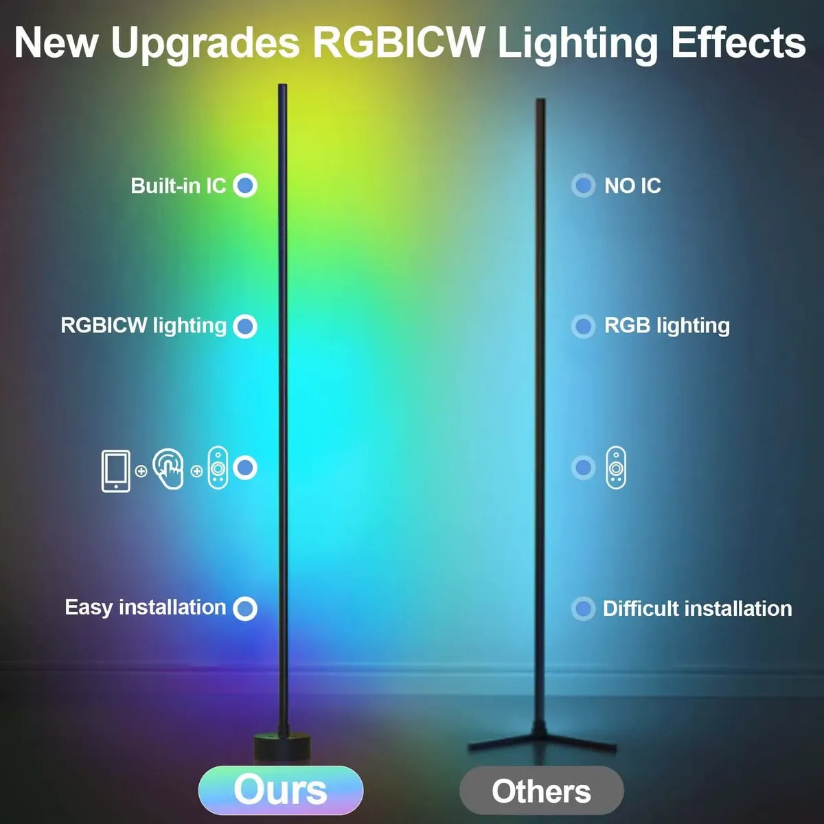 LÁMPARA DE PISO ESQUINERA RGB CON BLUETOOTH