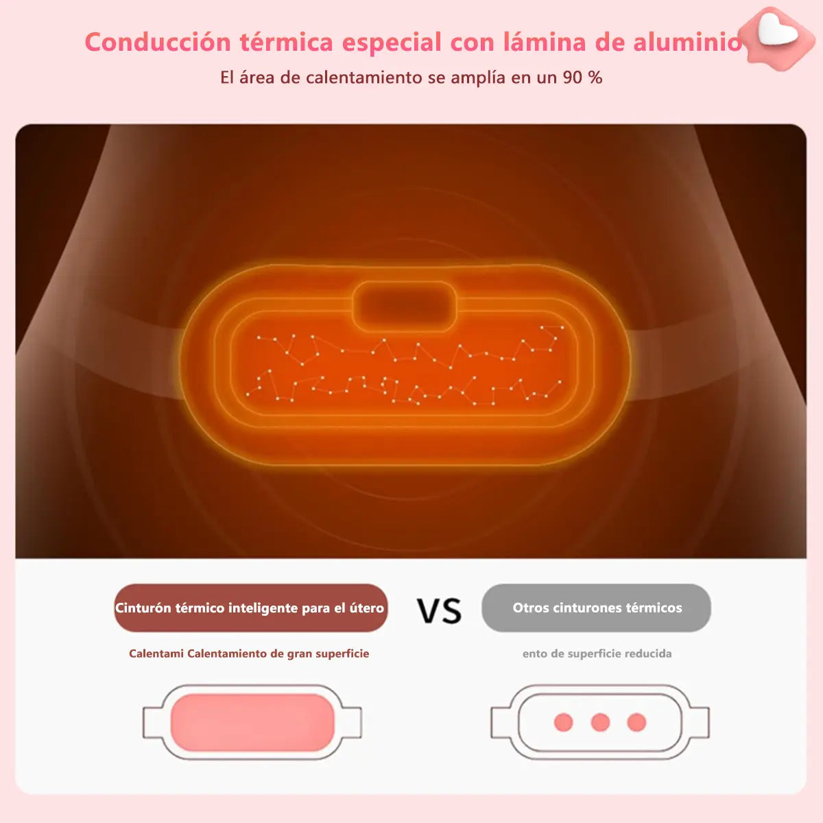 PACK CINTURÓN PARA DOLOR MENSTRUAL CON CALOR + ANTIFAZ PARA DORMIR 3D