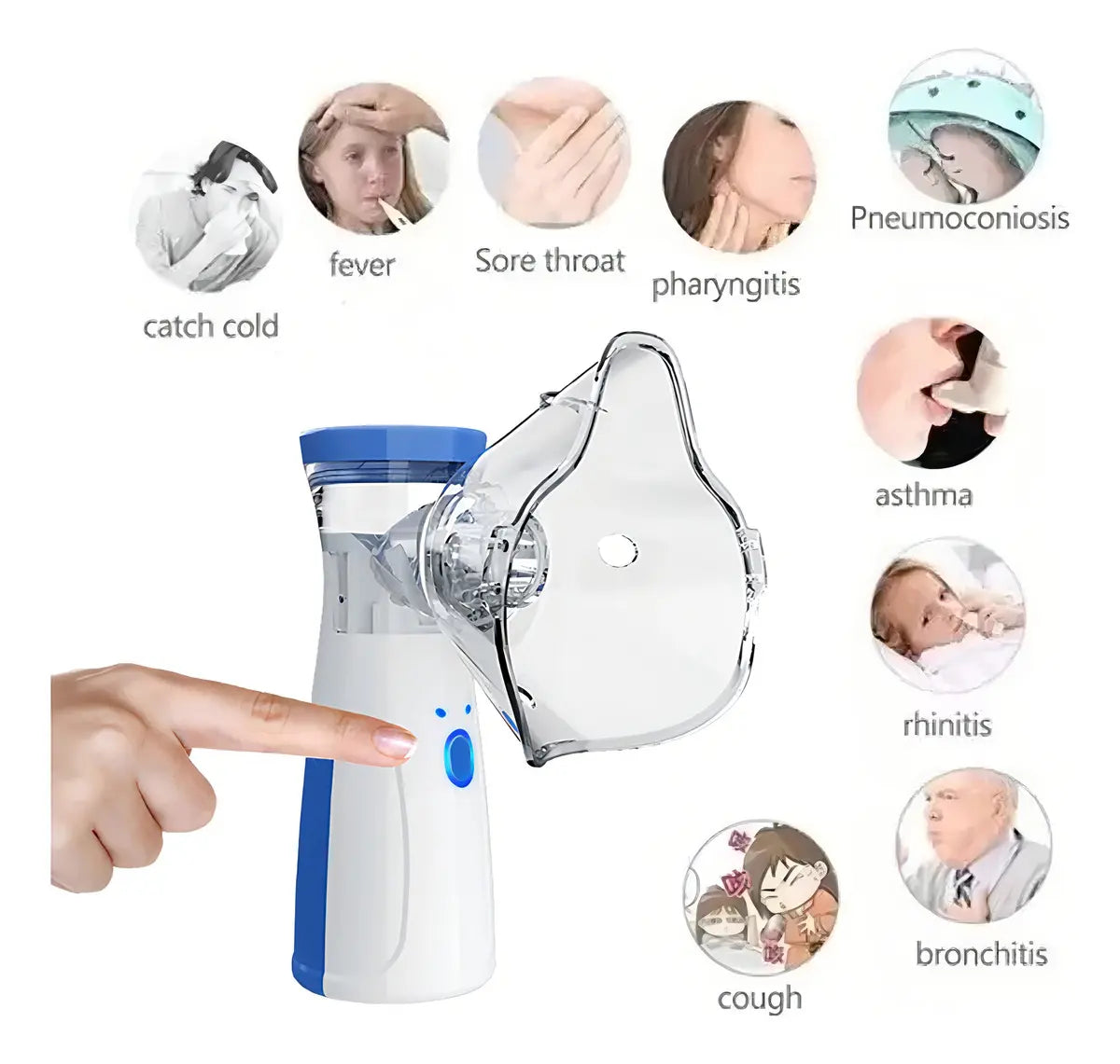 NEBULIZADOR PORTÁTIL MESH RECARGABLE PARA NIÑOS Y ADULTOS