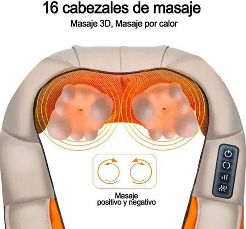 MASAJEADOR ELÉCTRICO PARA HOMBROS, CUELLO Y ESPALDA - ALIVIO Y RELAJACIÓN TOTAL