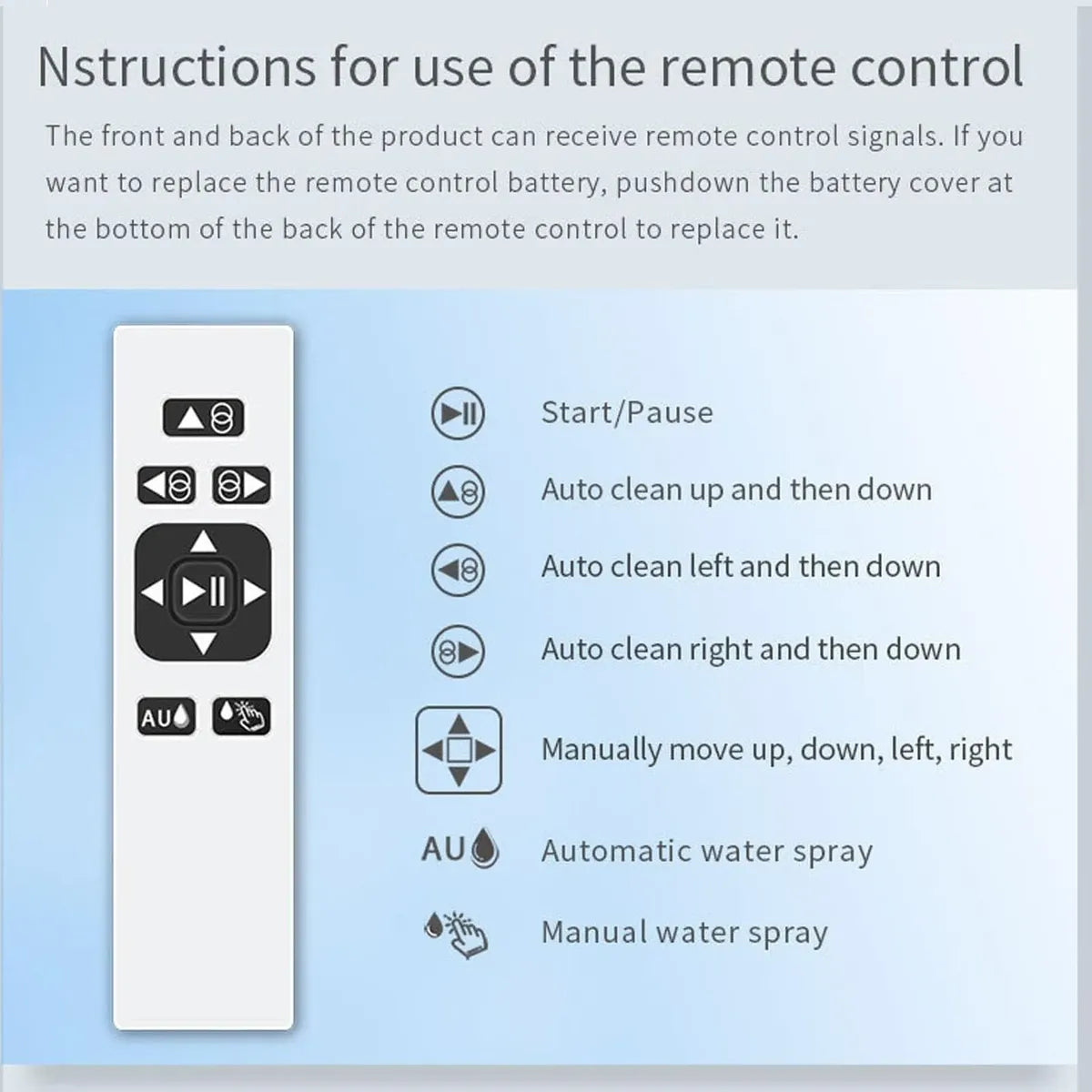 ROBOT LIMPIAVIDRIOS AUTOMÁTICO INTELIGENTE CON CONTROL RETOMO