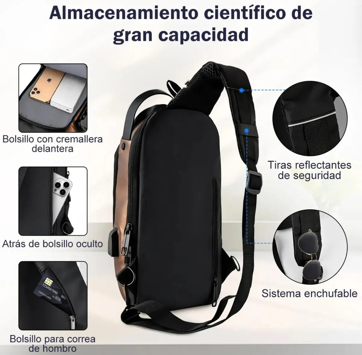 BOLSO BANANO CRUZADO ANTIRROBO IMPERMEABLE MULTIFUNCIONAL