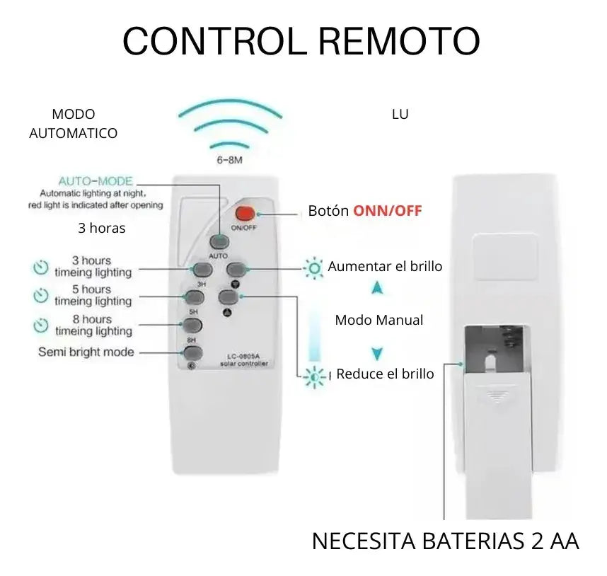 FOCO  SOLAR LED 400W + CONTROL REMOTO -EXTERIOR