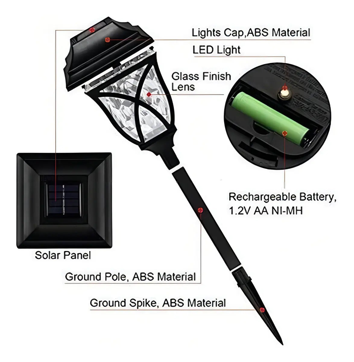 PACK 6 LUCES SOLARES PARA JARDÍN CON ESTACA - ESTILO INGLÉS NEGRO