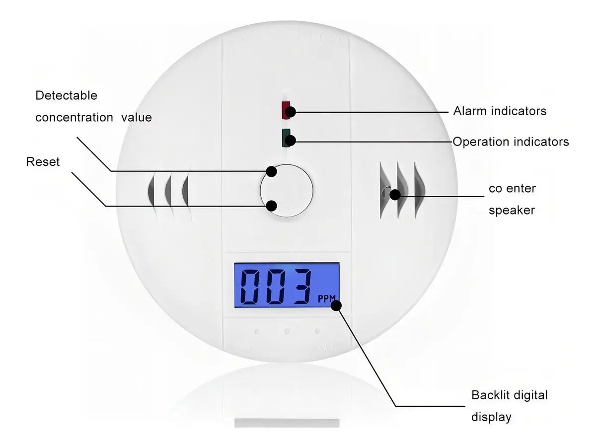 DETECTOR DE MONÓXIDO DE CARBONO LCD DIGITAL AUTÓNOMO