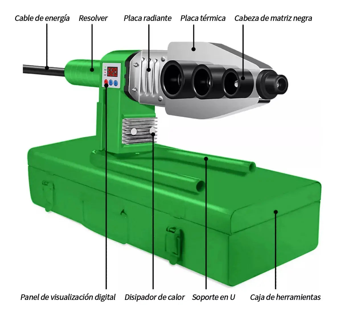 TERMOFUSOR KIT 1000W CON PANTALLA DIGITAL + 6 DADOS + TIJERAS PROFESIONALES