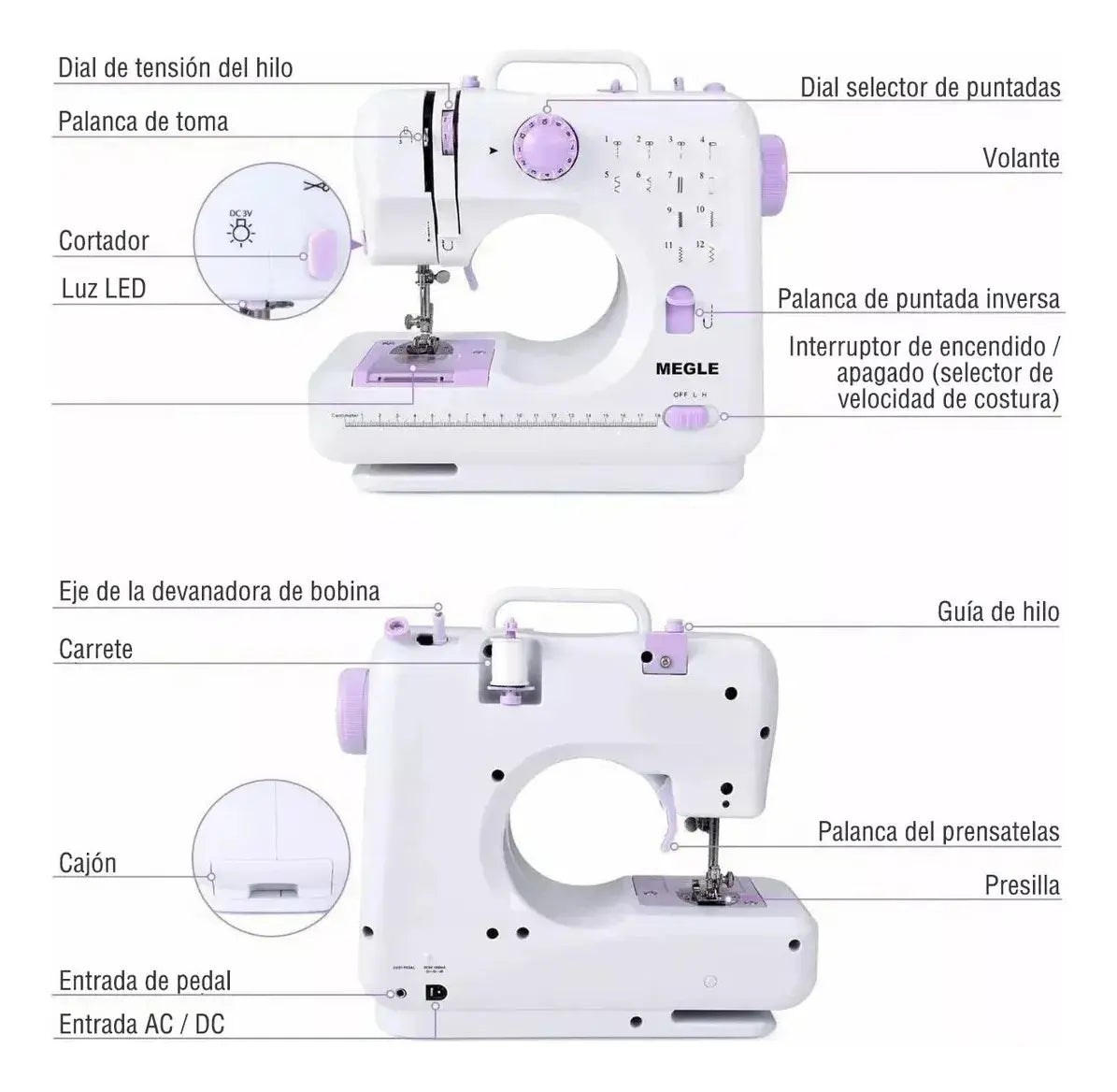 MÁQUINA DE COSER PORTÁTIL 12 PUNTADAS CON PEDAL