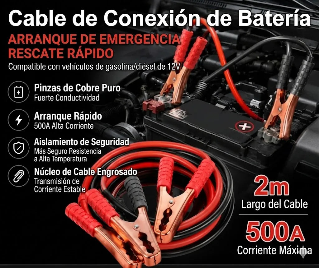 KIT DE EMERGENCIA PARA AUTO BOLSO SEGURIDAD VIAL 6 PIEZAS