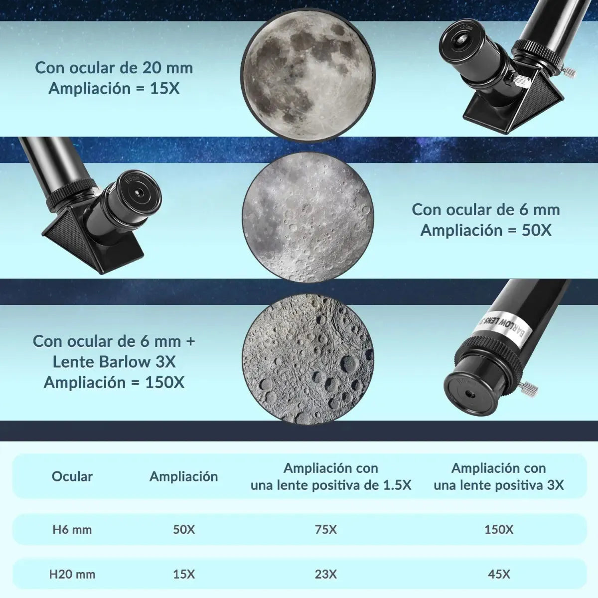 TELESCOPIO ASTRONÓMICO 70/300 MM 150X CON TRÍPODE Y SOPORTE PARA CELULAR
