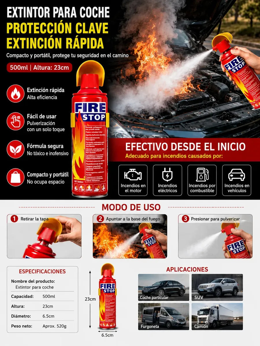 KIT DE EMERGENCIA PARA AUTO BOLSO SEGURIDAD VIAL 6 PIEZAS