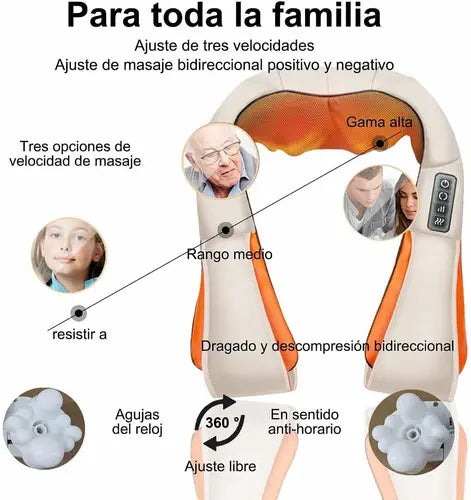 MASAJEADOR ELÉCTRICO PARA HOMBROS, CUELLO Y ESPALDA - ALIVIO Y RELAJACIÓN TOTAL
