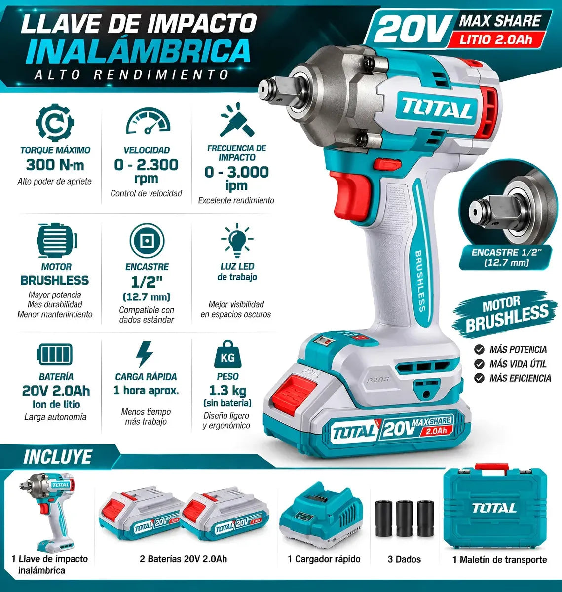 TALADRO / LLAVE DE IMPACTO INALÁMBRICA 1/2" 20V + 2 BATERÍAS Y MATETÍN