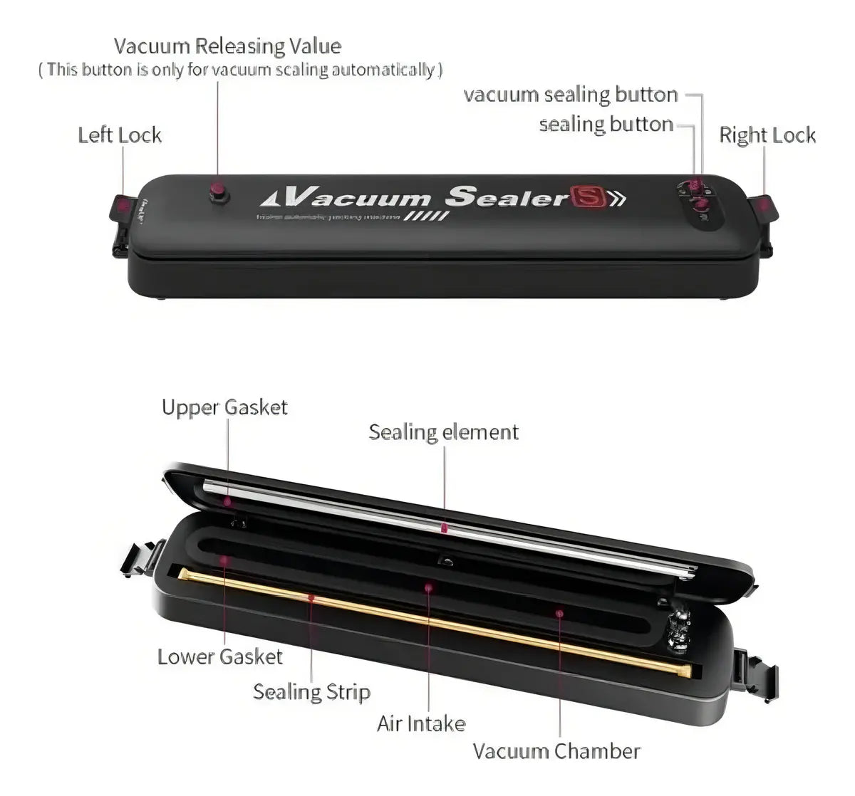 MÁQUINA SELLADORA AL VACÍO PARA ALIMENTOS + BOLSAS INCLUIDAS COLOR NEGRO