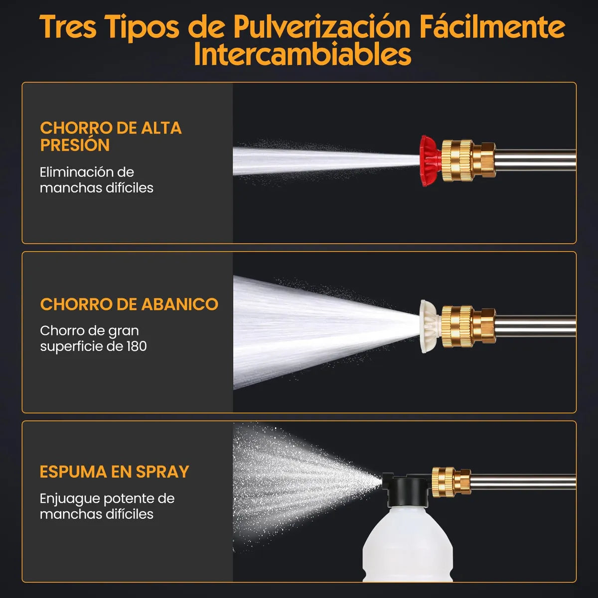 HIDROLAVADORA INALÁMBRICA ALTA PRESIÓN + 2 BATERÍAS + ACCESORIOS