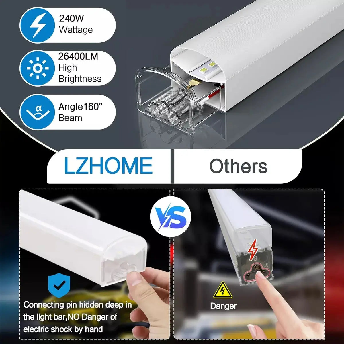 LÁMPARA LED TECHO HEXAGONAL PARA TALLERES Y BARBERÍAS