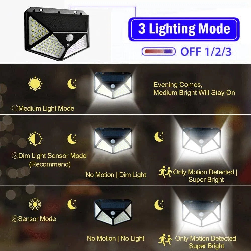 PACK 4 APLIQUES LÁMPARA SOLAR EXTERIOR 100 LED CUADRADO