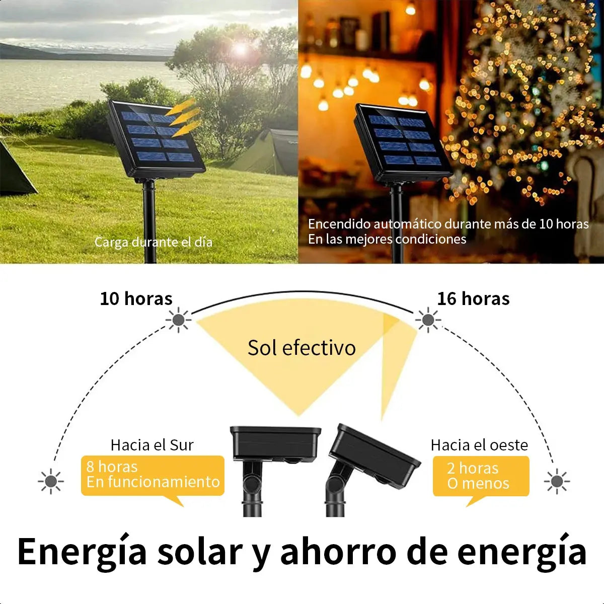 PACK 2 GUIRNALDAS LED SOLARES 10M 160 LUCES HADA IP65 EXTERIOR