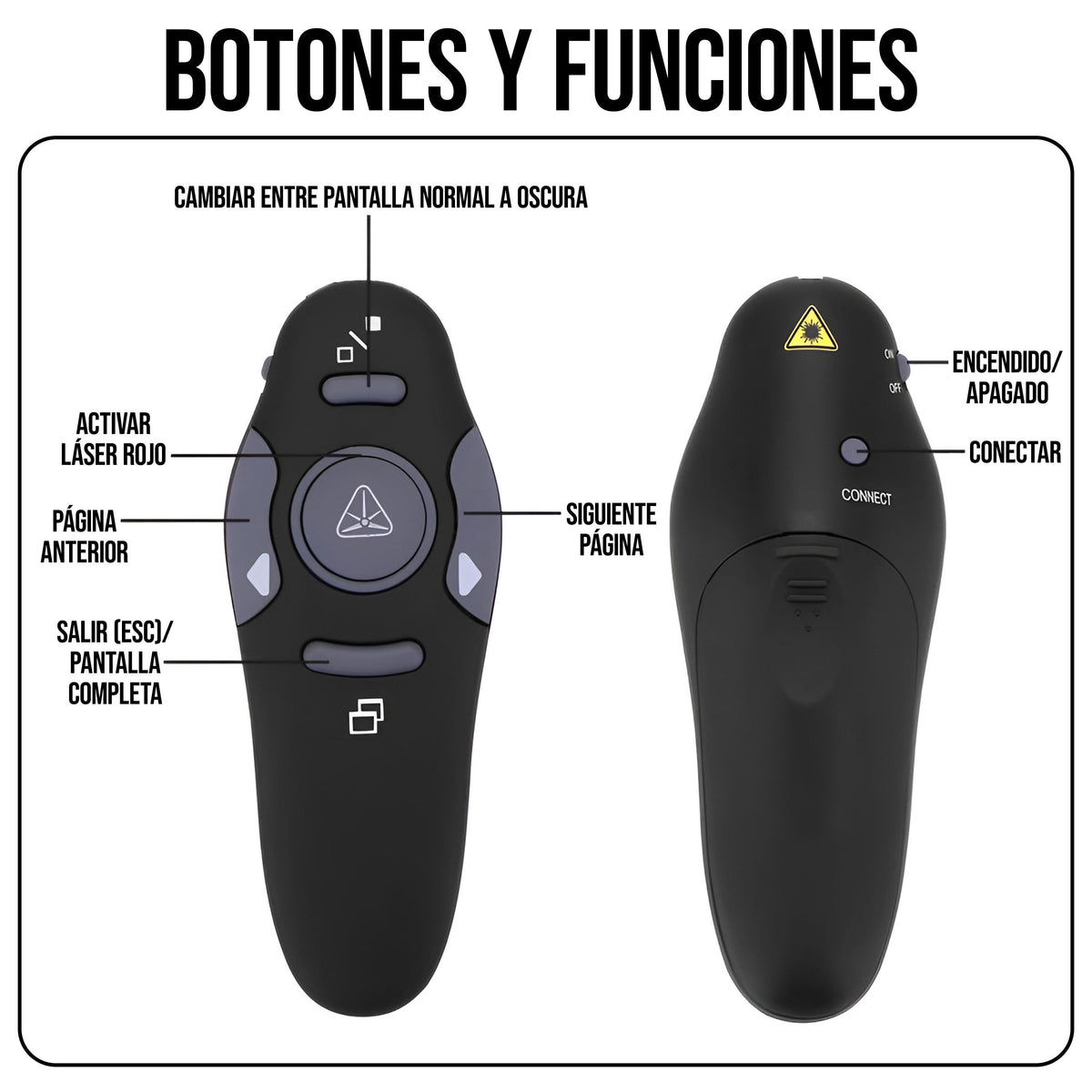 PRESENTADOR LÁSER INALÁMBRICO USB PARA POWERPOINT