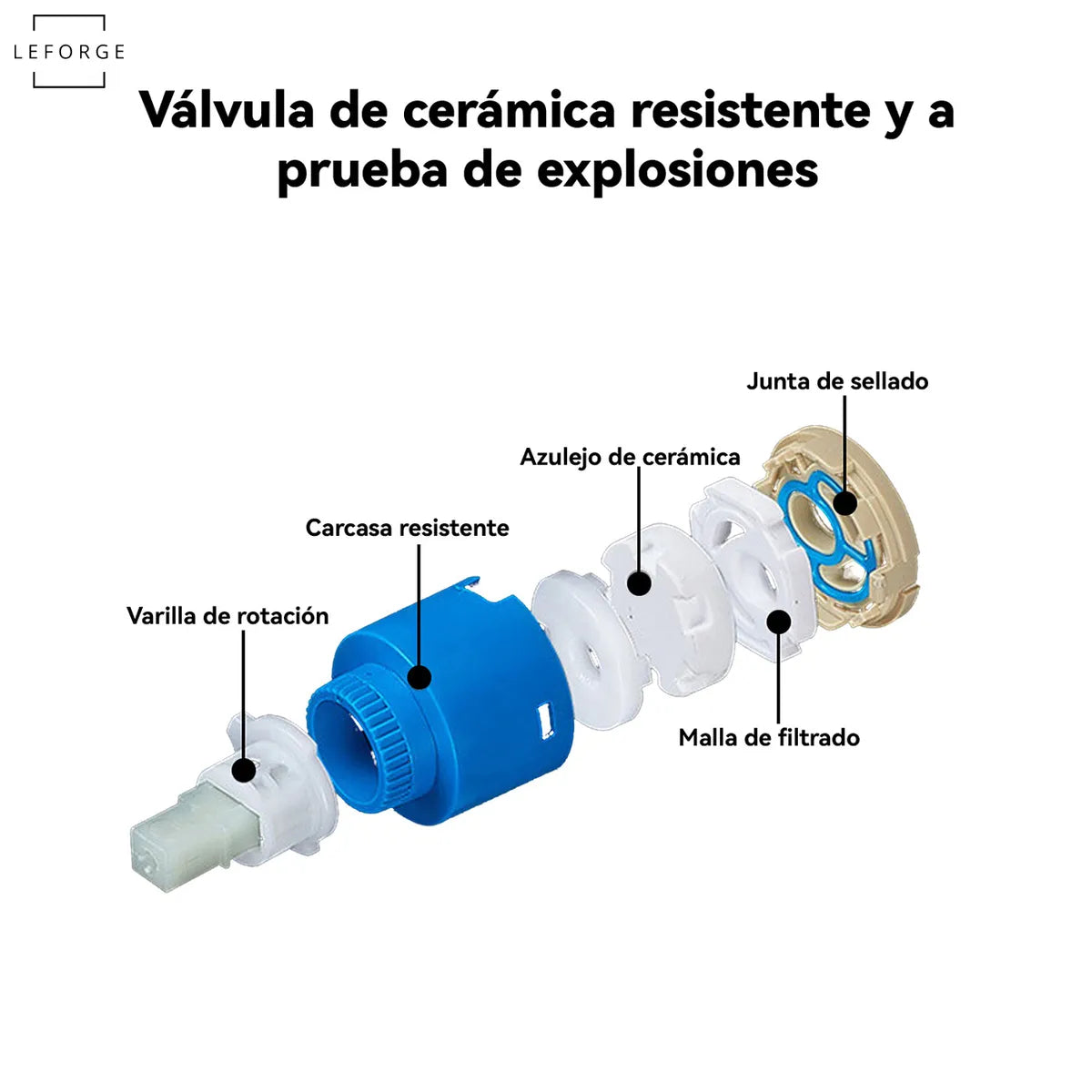 LLAVE MONOMANDO LAVAMANOS CASCADA ACERO INOXIDABLE PARA BAÑO