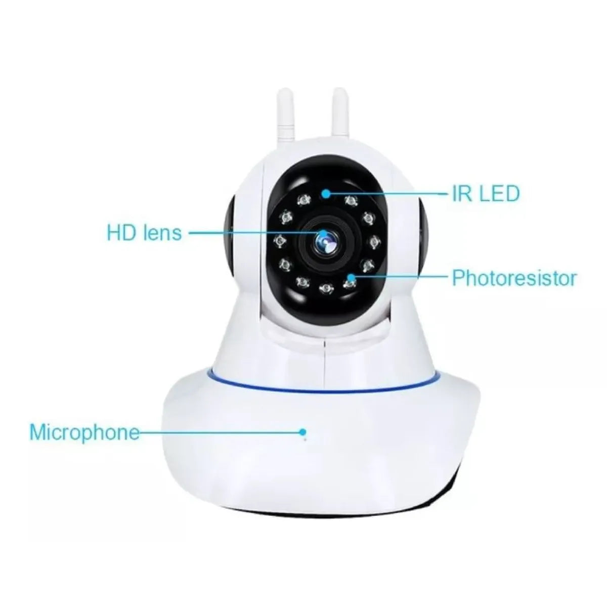 PACK X3 CÁMARAS IP WIFI 360° HD CON VISIÓN NOCTURNA