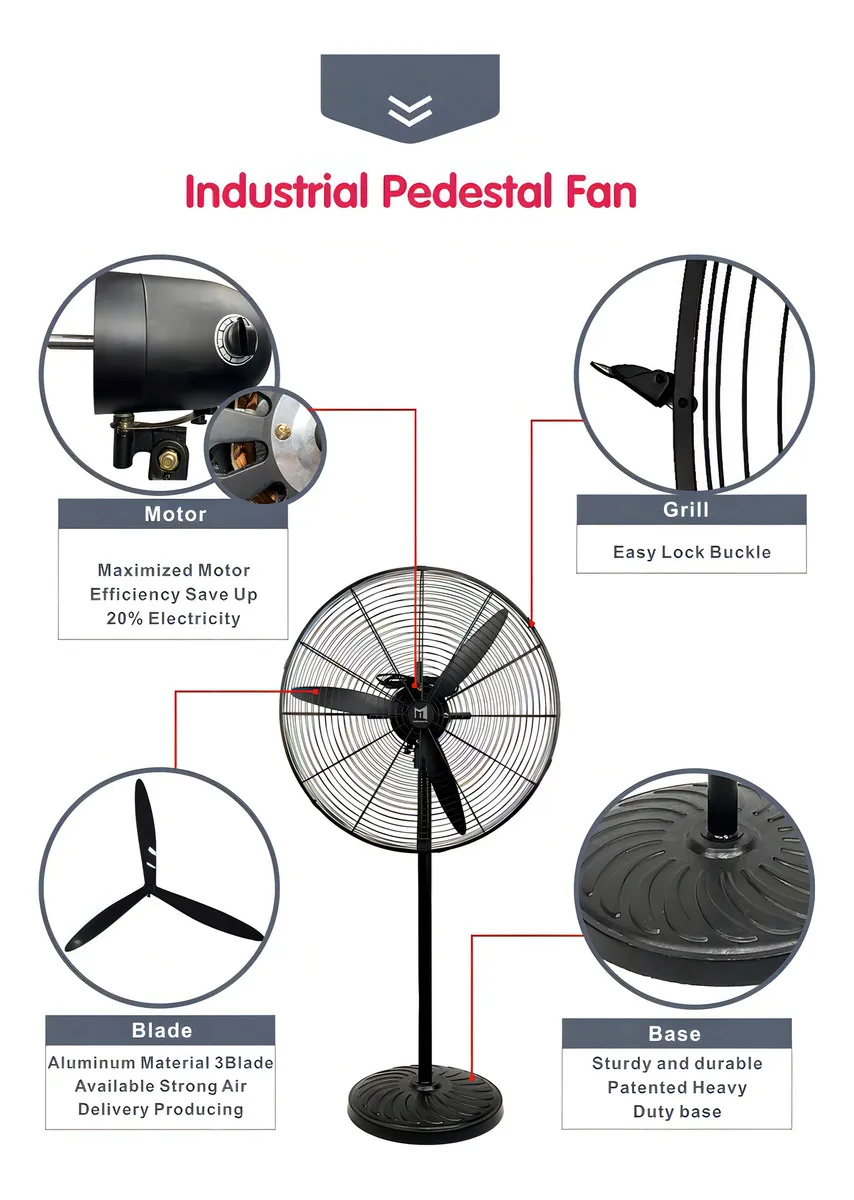 Ventilador De Pie Industrial 30 Pulgadas 76 Cm Diametro !! Cantidad De Aspas 3 Estructura Negro Material De Las Aspas Paleta Plastica - Imagen 2